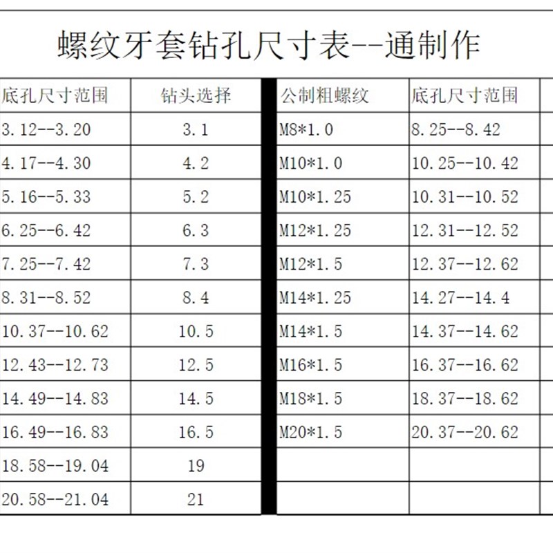 螺旋ST螺套丝攻 丝锥 ST3 ST4 ST5 ST6ST8 ST10 ST12加长机用螺套