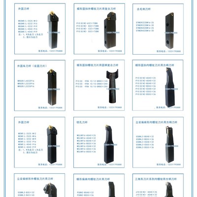 工研所石油管梳刀刀杆P4(5)N3-AS48*32 BS48*32 CS55*36
