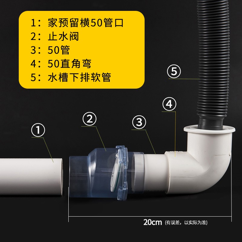 下水道防返水50PVC止回阀厨房下水管防臭排水管防倒灌神器止逆阀