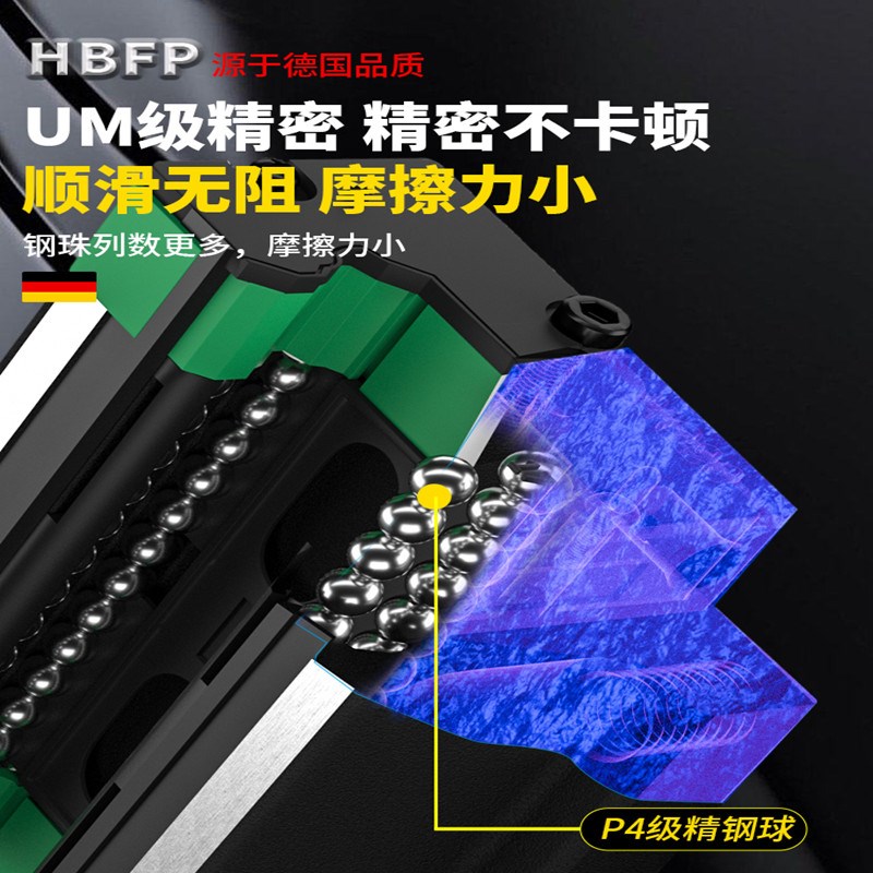 德国直线导轨滑块方型法兰型 /EGH15CA/EGW/20CC/25/30/SA/EG