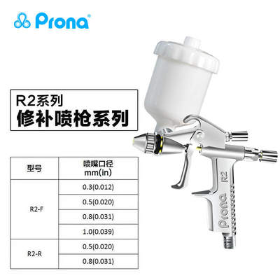 PRONA台湾宝丽R2-F/R2-R喷枪家具工艺品皮衣上色护理小型修补喷枪