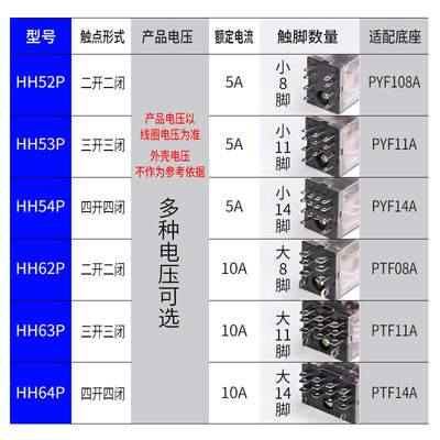 小型中间继电器电磁交直流6V12V24V220V带灯HH52P53P54P62P63P64P