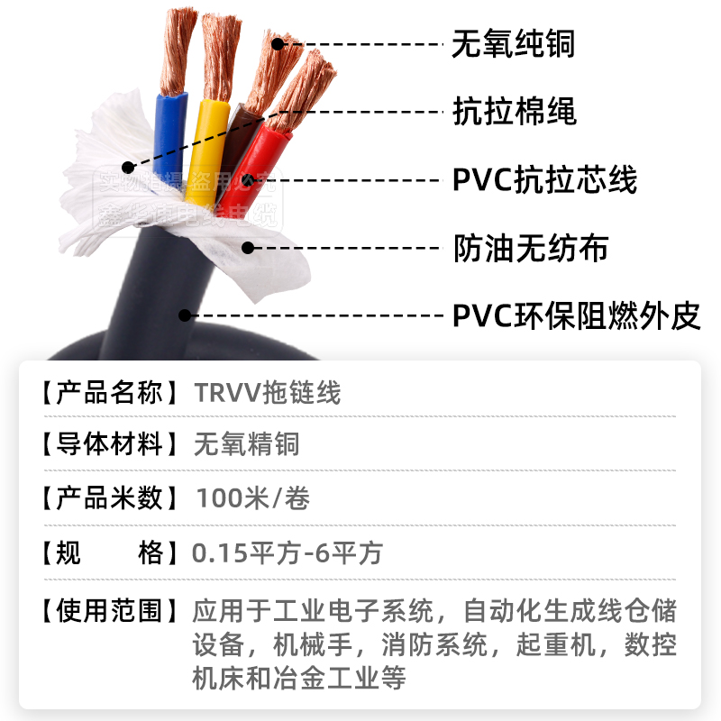 TRVV高柔性拖链电缆2 3 4芯0.20.30D.50.75 1.5 2.5 6平方软电线