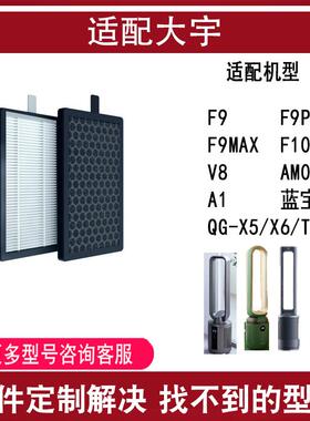 适配大宇无叶风扇F9/F9PRO/F9MAX/AM01/V8/F10/A1/英国qg滤网滤芯饰品