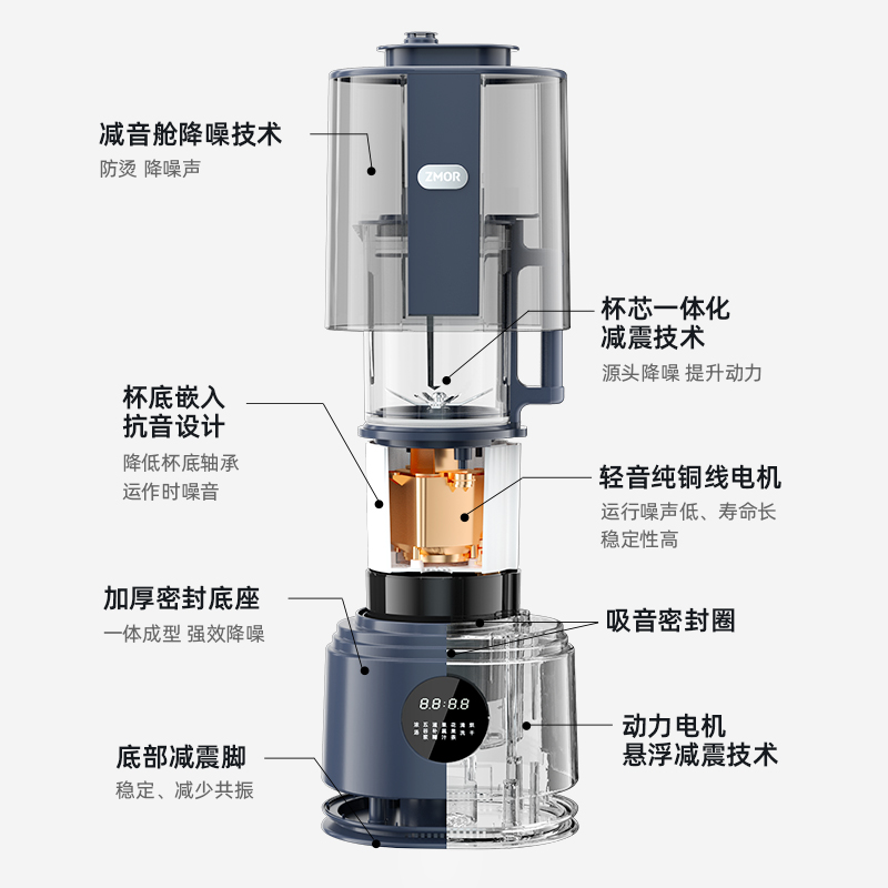 定制ZMOR破壁机降噪轻音榨汁机一体家用多功能全自动清洗小型豆浆