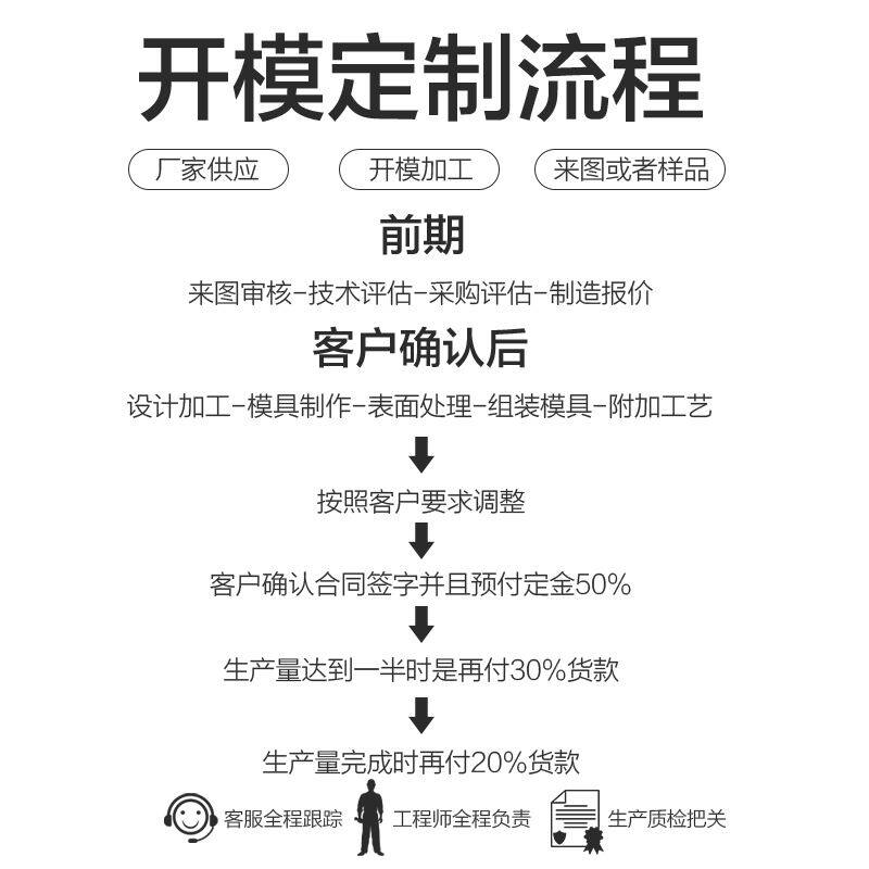 。模具加工定制精密塑胶数码产品工制品产品家电日用品来图定做怎么样,好用不?