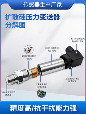 PTL516R进口高精度扩散硅压力变送器恒压供水传感器RS485输出