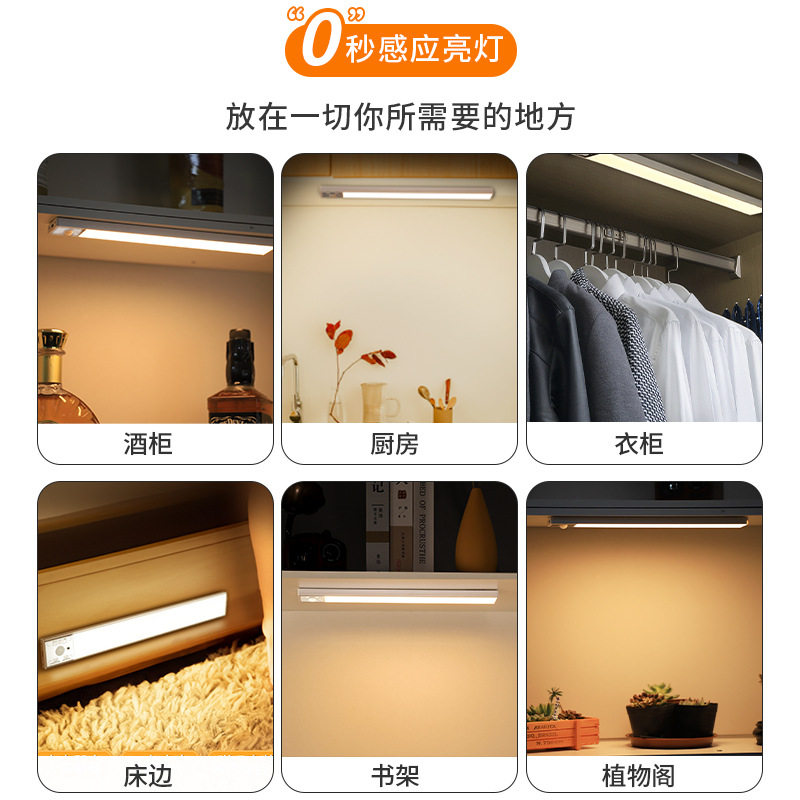 超薄智能led人体感应灯长