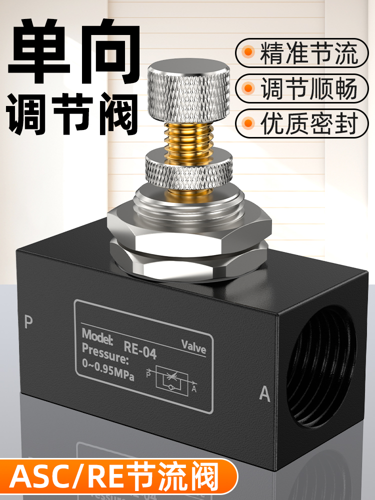亚德客型一进一出单向节流阀ASC100可调流量气阀RE/01/02/03/04