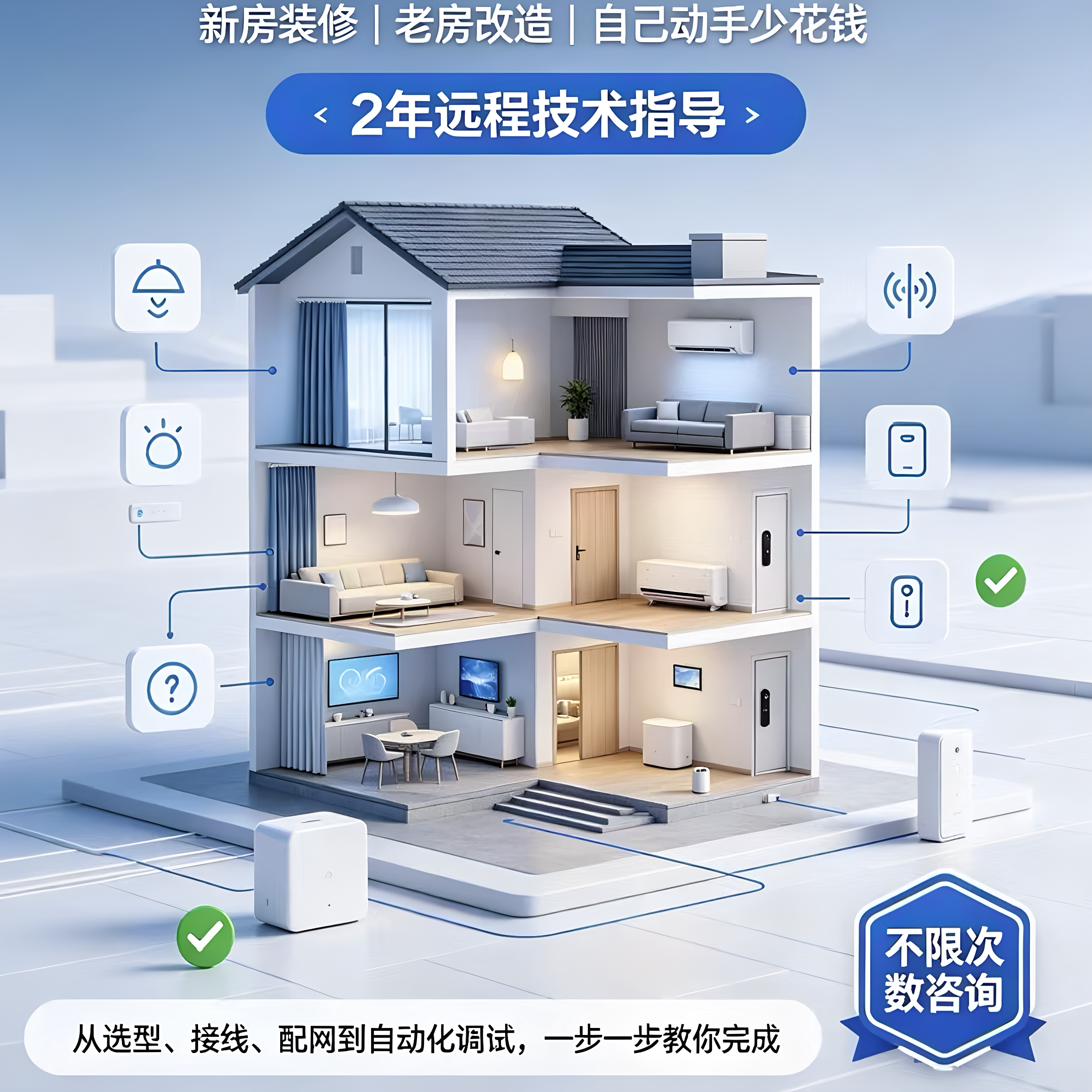 米家全屋智能设计方案新房装修老房改造2年技术指导都说服务好