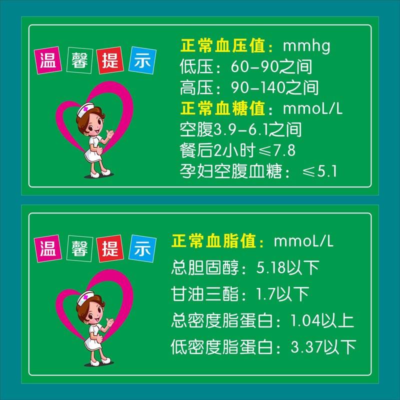 药店药品温馨提示标语警示语分类标识牌广告海报贴纸gsp验收认证