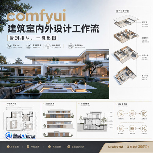 comfyui工作流 建筑景观设计室内设计工作流装修设计SU模型AI出图