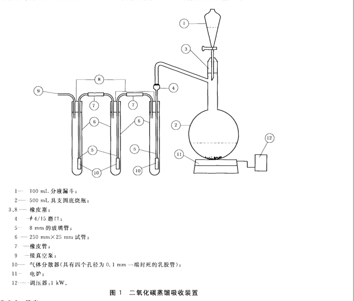 。二氧化碳蒸馏吸收装置GB/T 124-20108酸饮料中二氧化碳测定方法使用感如何?