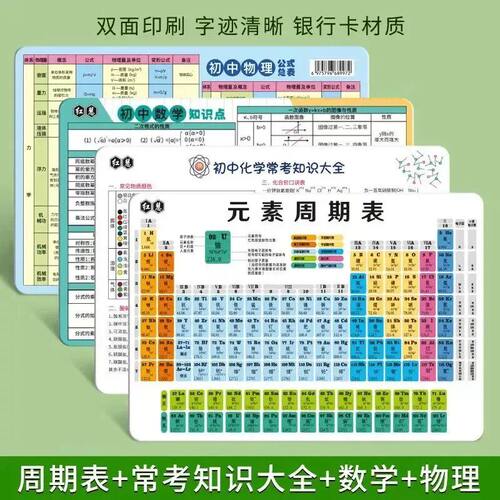 【下单立减50】全套初中化学元素周期表物理化学公式常考知识点BW