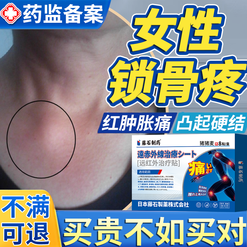 锁骨胀痛红肿消痛贴【女性专用】