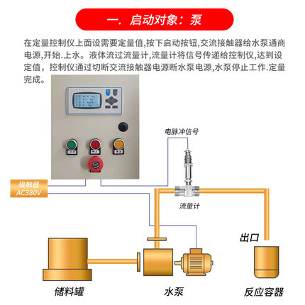 智能定量控制仪器系统液体流量控制器自动加水加料配料涡轮流量计