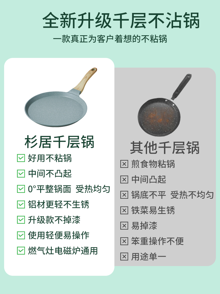 不粘锅平底锅班戟锅玉子烧煎锅千层饼蛋糕皮专用小煎蛋早餐煎饼锅