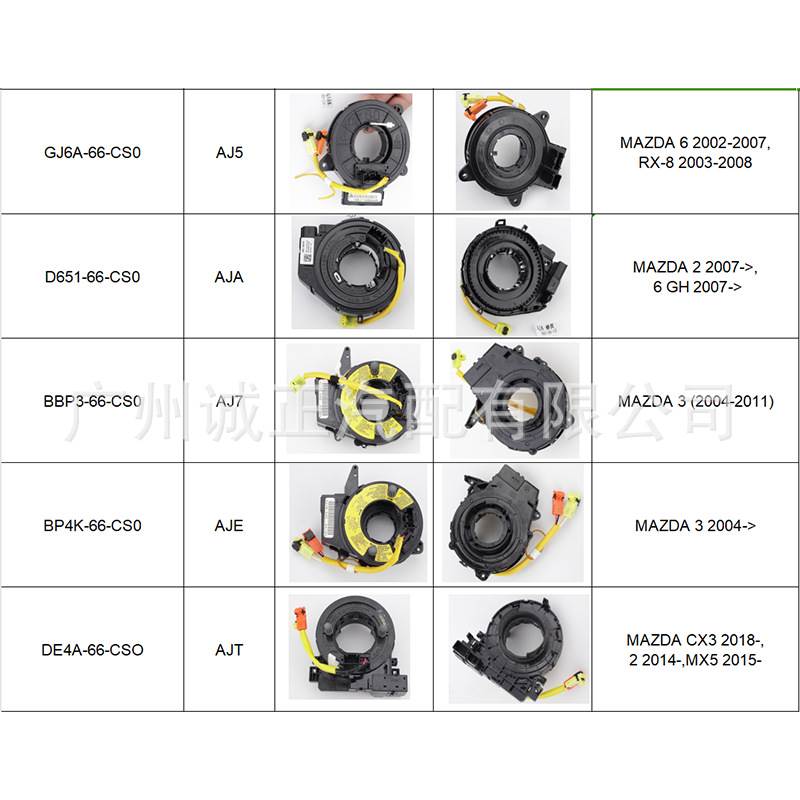 KD45-66-CSO 8-980147660 UH81-66-CS0B FA01-66-CS0 GJ6A-66-CS0