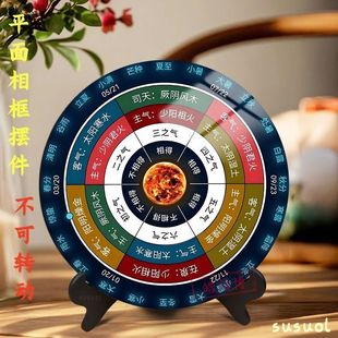 中医摆件中医五运六气圆盘传统文化中医爱好者学习高级成品摆台