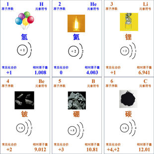 化学元素扑克牌初三资料卡牌元素杀元素符号速记化合价学习资料