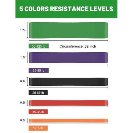 5pcs Pull Up Assistance ands,Resistance ands,Exercise and