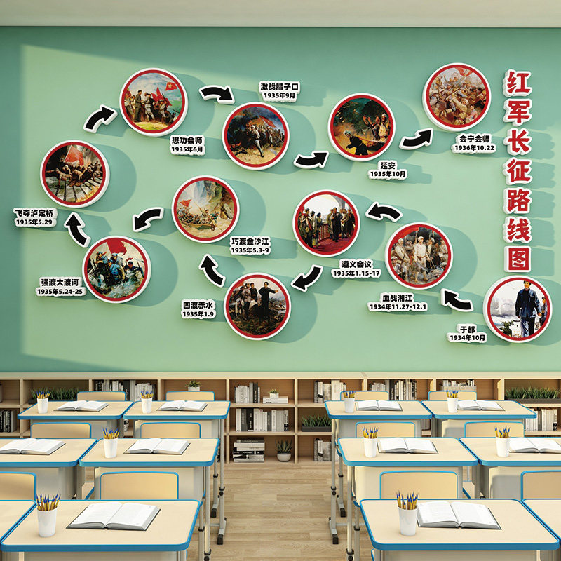 红色爱国教育主题红长征路线图幼儿园环创主题墙成品装饰布置开学,家居饰品,文化墙贴,淘宝优惠券,粉丝福利购,淘宝优惠卷