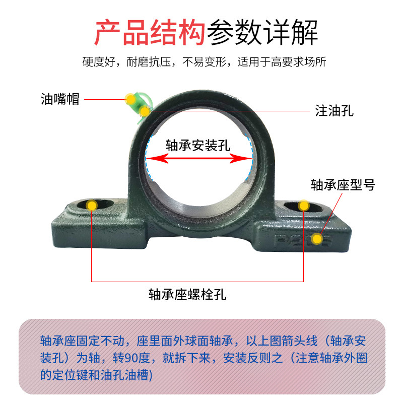 P型立式外球面轴承座 P306 P307 P308 P309 P310 P311 固定支座