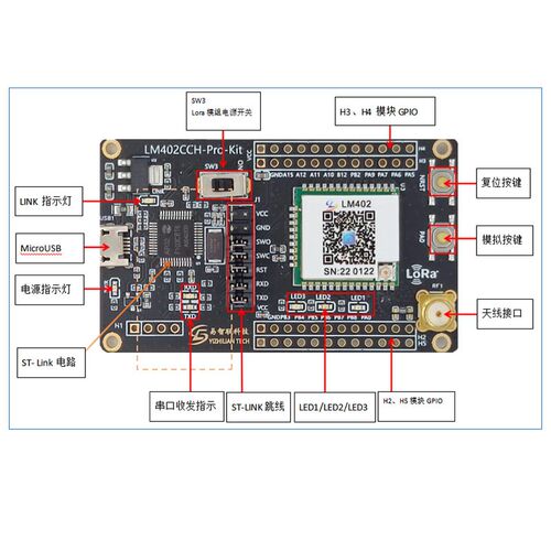 STM32 WLE5开源 带ST-LINK 二次开发 LoRa 开发板LM402CC-Pro-Kit