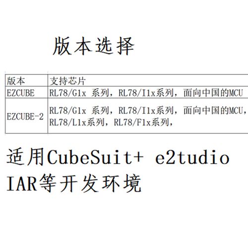 Renesas瑞萨EZ-CUBE下载 调试 编程器EZCUBE YRCNEZCUBE01仿真
