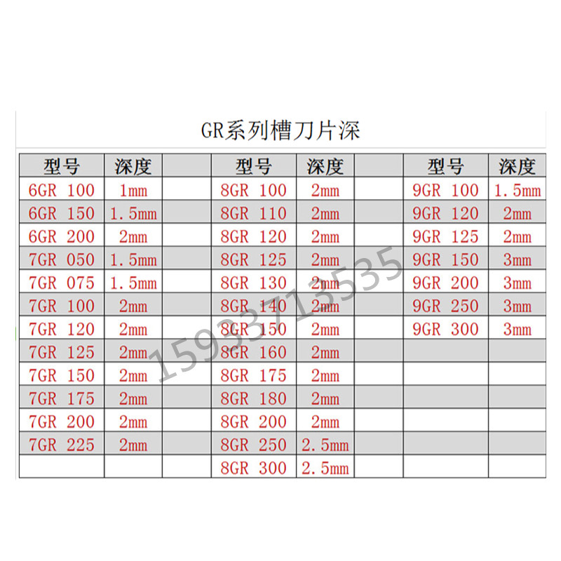 小孔径内槽刀片6GR/7GR/8GR/9GR10x0/150/200/050/120/140/160/35