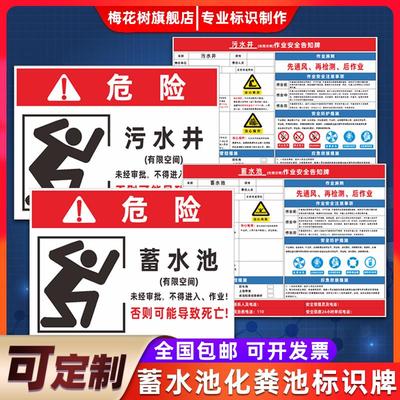 有限空间作业安全风险点告知牌消防水池蓄水池化粪池冷库污水处理池金属表面处理池安全警示标识牌定制