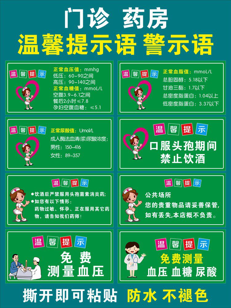 药房门诊药店温馨提示标语药品警示语分类标识牌海报贴纸gsp标准