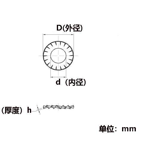 304不锈钢外锯齿锁紧垫圈防滑防松φ3 4 5 6 DIN6798A