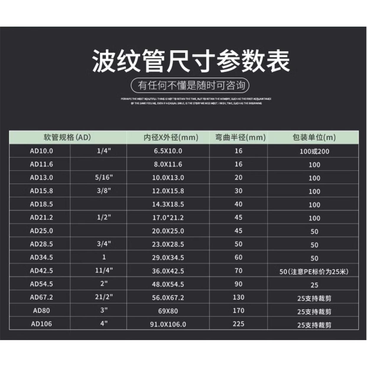 穿线软管 尼龙 阻燃 塑料波纹管 软管护套管 PP保护管 PE/PA 包邮