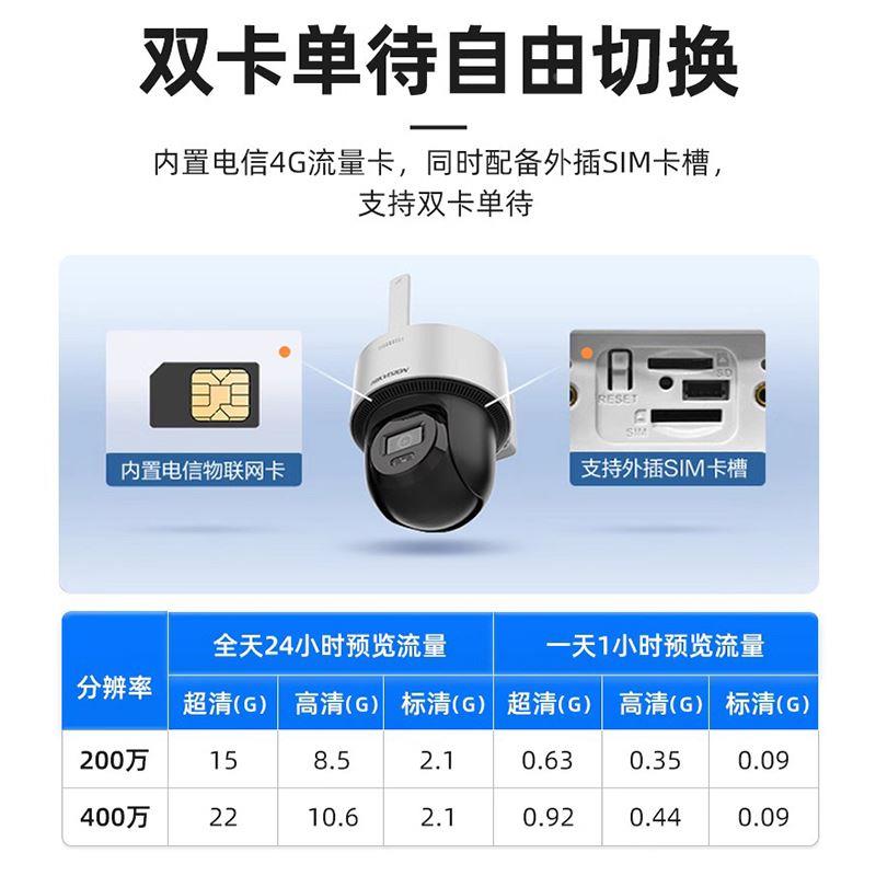 海康威视2寸400/200万4G白光全彩球机对讲双卡2Q140 2Q120MY-TGL