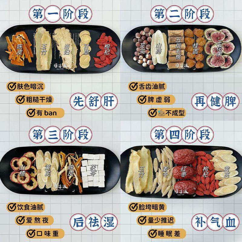 秋冬气血玉竹陈皮甘草护肝山药调理脾胃湿气茶黄芪茯苓养颜茶叶