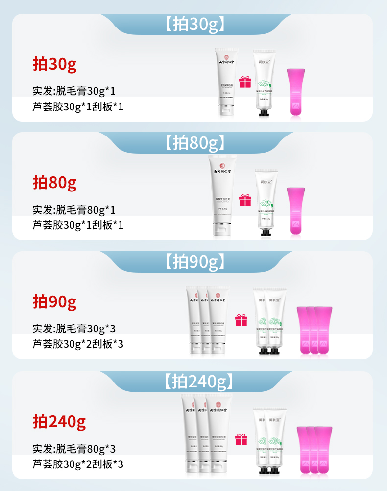 南京同仁堂脱毛膏全身腋下唇部唇毛永男私密女士专用抑制褪毛生长