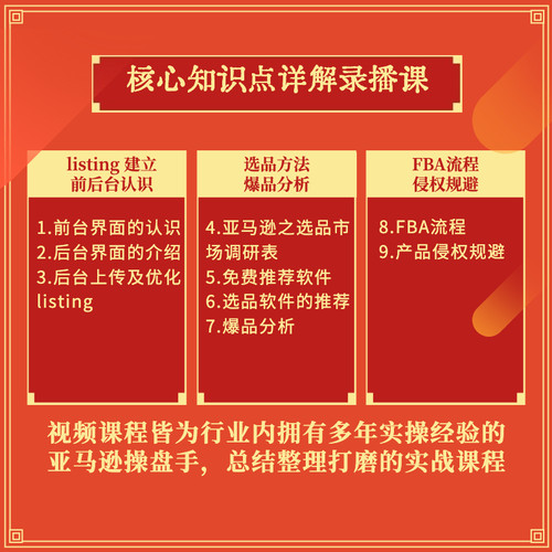 亚马逊运营课程lisiting编辑选品上架实操FBAFBM流程视频详解教程
