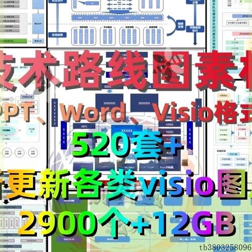 新技术路线图模板素材流程图思维导图研究框架图PPT格式可编辑