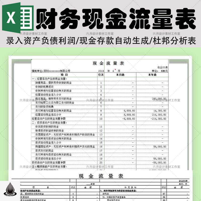 现金流量表资产负债利润表公式自动生成excel编制表格杜邦分析表