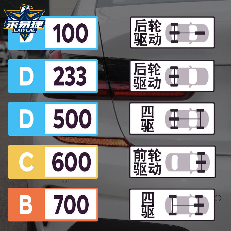 极限竞速地平线5游戏标志评分驱动反光汽车贴纸车身门贴后玻璃贴