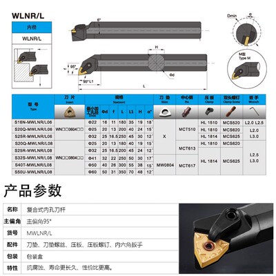 95度镗孔桃形数控刀片刀杆S16Q/S20R/S25S/S32T-MWLNR08内孔