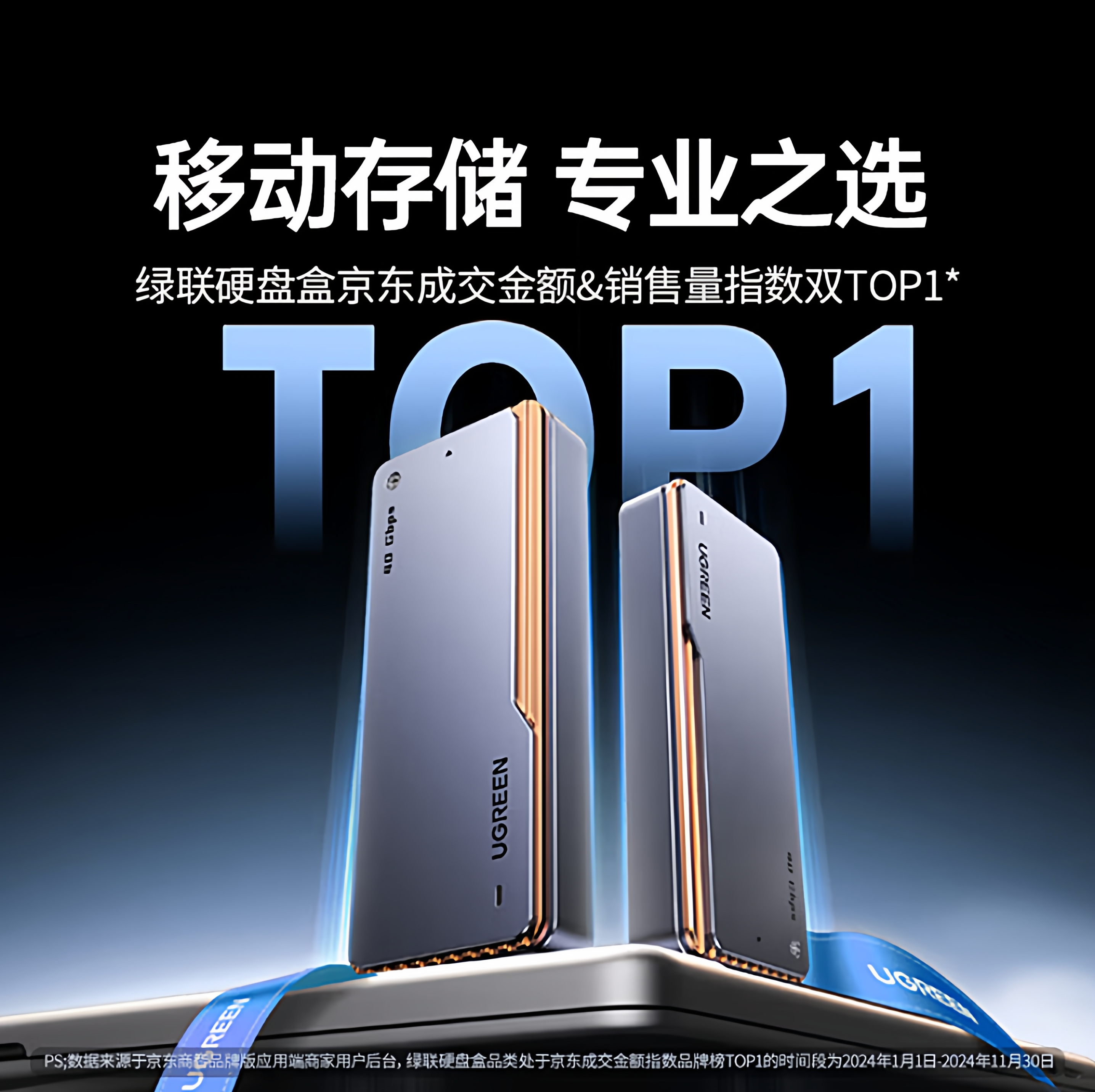 绿联40Gbps硬盘盒USB4M.2