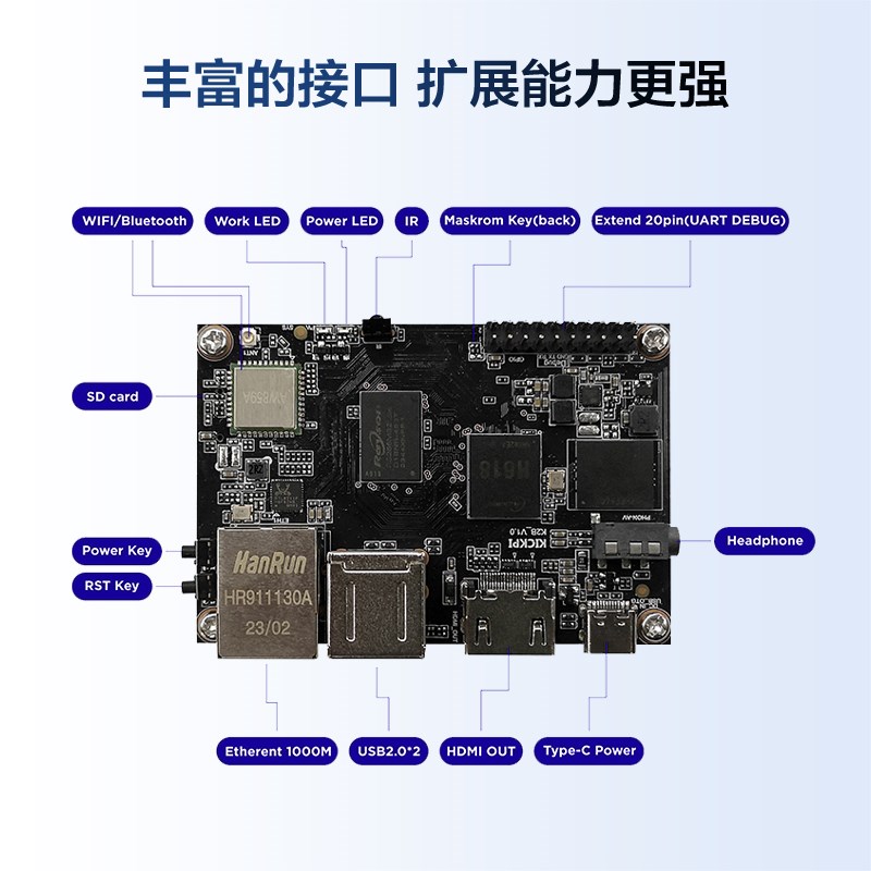 全志H618嵌入式开发板 物联网AI控制板 Linux安卓主控开发板图片