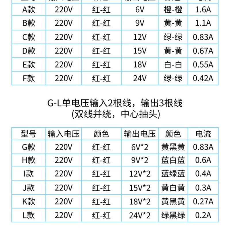 电源变压器 EI48-24 DB-10VA 220V380V变6V9V12V15V18V24V单双 AC