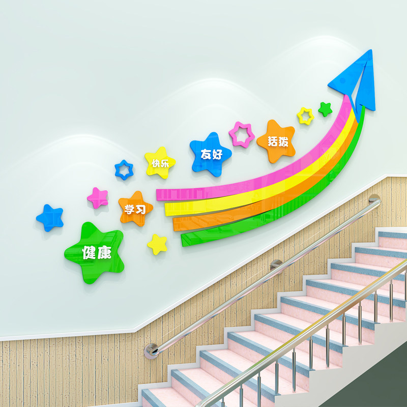 幼儿园托管班环创主题墙走廊楼梯过道成品墙装饰卡通形象文化墙贴