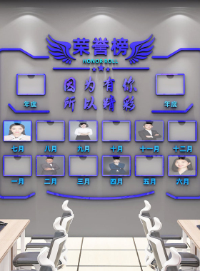 员工风采文化墙企业销售精英榜荣誉展示照片墙办公室公告栏墙贴纸