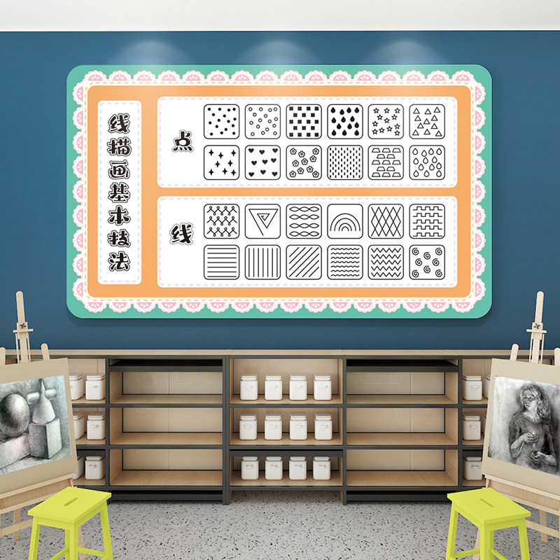 美术培训教育机构文化墙绘画室素描辅导教室班级布置装饰环创墙贴