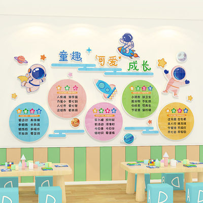 幼儿园环创材料主题墙成品用品开学布置神器楼道大厅走廊墙面装饰