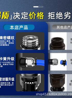 气动快速接头外螺纹直通G螺纹PC8-G02气管快插接头PL6/10-G01